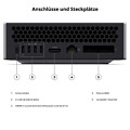 Anschlüsse der Lenovo ThinkStation PGX: Netzschalter, USB-C, HDMI, 10-GbE-Ethernet und ConnectX-7-Netzwerkkarte